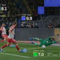 Sofascore Rating Team. Рейтинг футбольной команды на основе состава