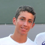 Igor Gimenez (Games)