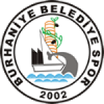 Burhaniye Belediyespor (w)
