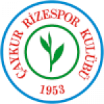Rizespor (Women)