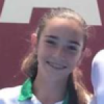 Raquel Caballero Chica