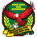 Kedah U21