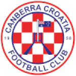 Canberra Croatia (r) (w)