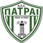 APS Patrai