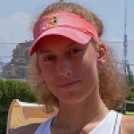Nagornaia S