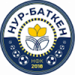 Nur Batken