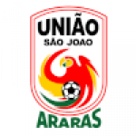 Uniao Sao Joao Ec U23