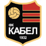 Kabel Novi Sad U19