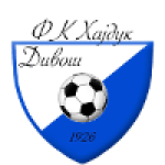 Hajduk Divos