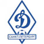 SSH Petrogradsky region Dinamo U21