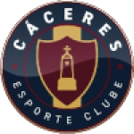 Caceres MT