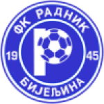 Radnik Bijeljina U19