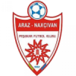 Araz-Naxcıvan