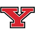 Youngstown State (w)