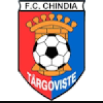 Chindia Targoviste (w)
