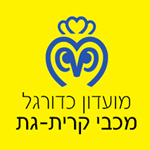 Kiryat Yam