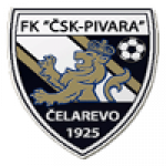 CSK Pivara