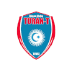 Turan Tovuz (Youth)