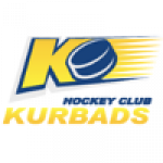 Kurbads (Youth)