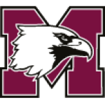 McMaster Marauders