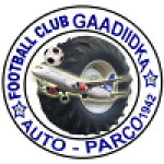 Gaadiidka