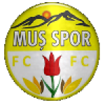 Mus Spor