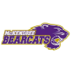 McKendree Bearcats