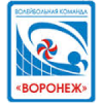 Voronezh (w)