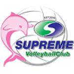 Supreme Chonburi (w)