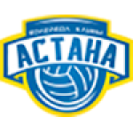 Aru-Astana (Women)