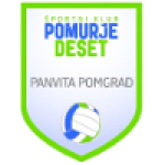 Panvita Pomgrad