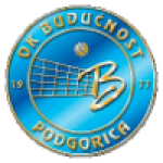 Buducnost