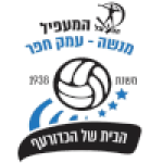 Hapoel Hamaapil