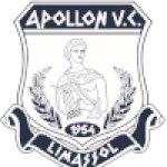 Apollon Limassol (w)