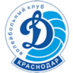 Dynamo RCSP Krasnodar (youth) (w)