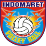 Indomaret Sidoarjo