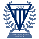 Clube Desportivo da Povoa (Women)