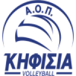 AOP Kifisias U21