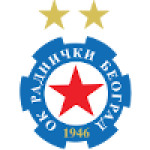 Radnicki Beograd (w)