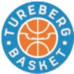 Tureberg