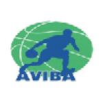AVIBA