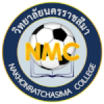 Nakhon Ratchasima College