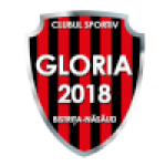 CS Gloria 2018 Bistrita-Nasaud