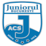 ACS Juniorul 2014 (Women)