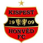 Honved (Women)