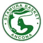 Stamura Ancona U19