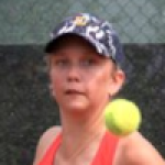 Grechkina A