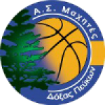 AEPS Machites Peiramatiko