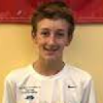 Evan Sharygin