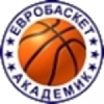 Eurobasket Academic U19 (Women)